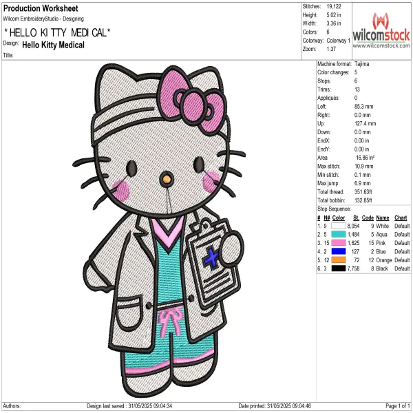 Hello Kitty Medical Design