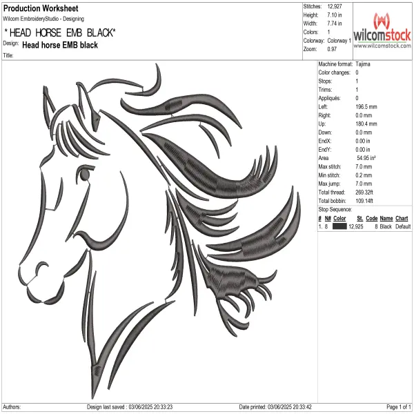 Head horse EMB black